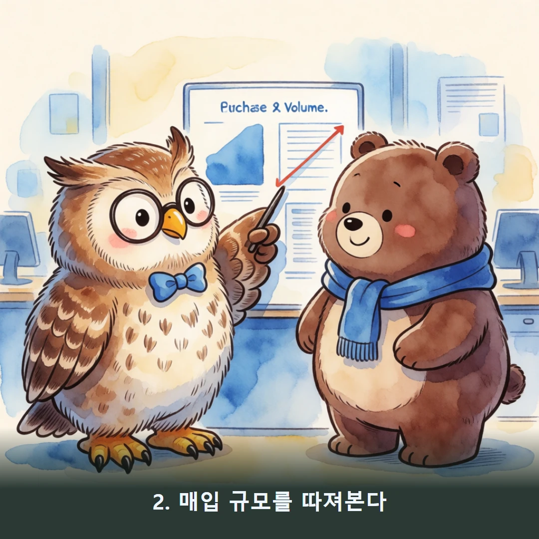웹툰 2컷 — 2. 매입 규모를 따져본다