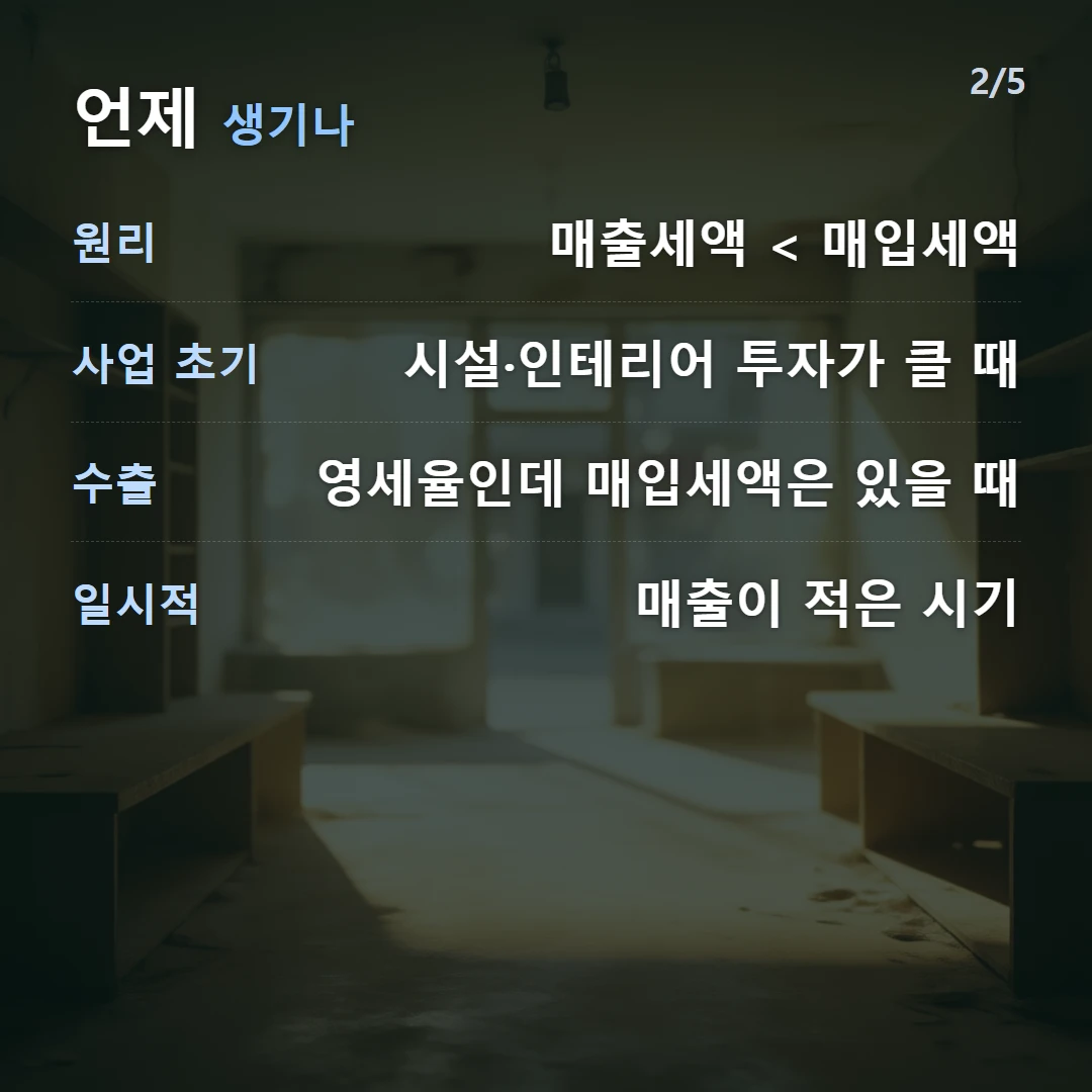 언제 생기나 — 조건 매출세액 < 매입세액, 초기 투자 시설·인테리어 매입, 수출(영세율) 매출세액 0 + 매입세액, 매출 부진 일시적으로 매입 우위
