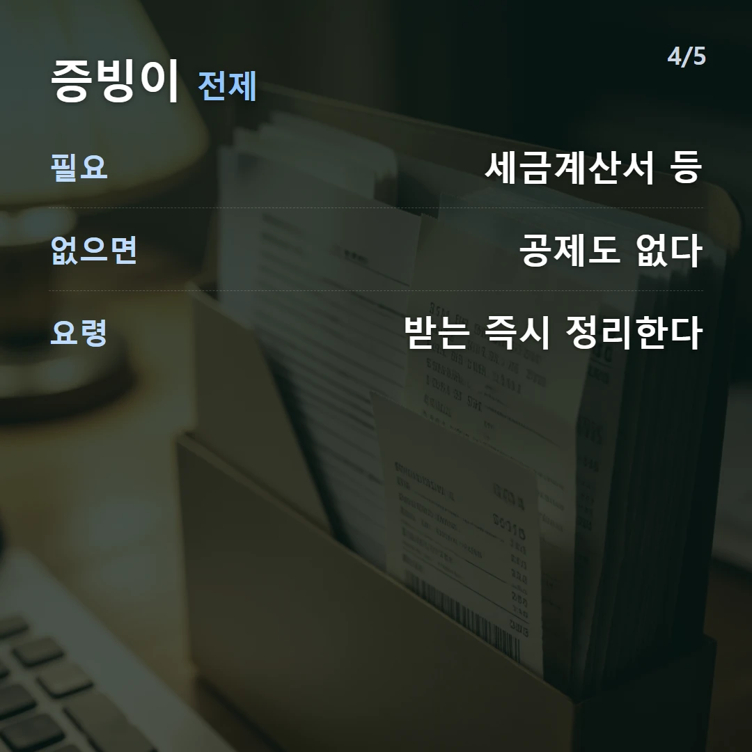 필요한 증빙 — 세금계산서 전자 권장, 사업용 신용카드 매출전표, 현금영수증 지출증빙용, 간이영수증만 공제 불가