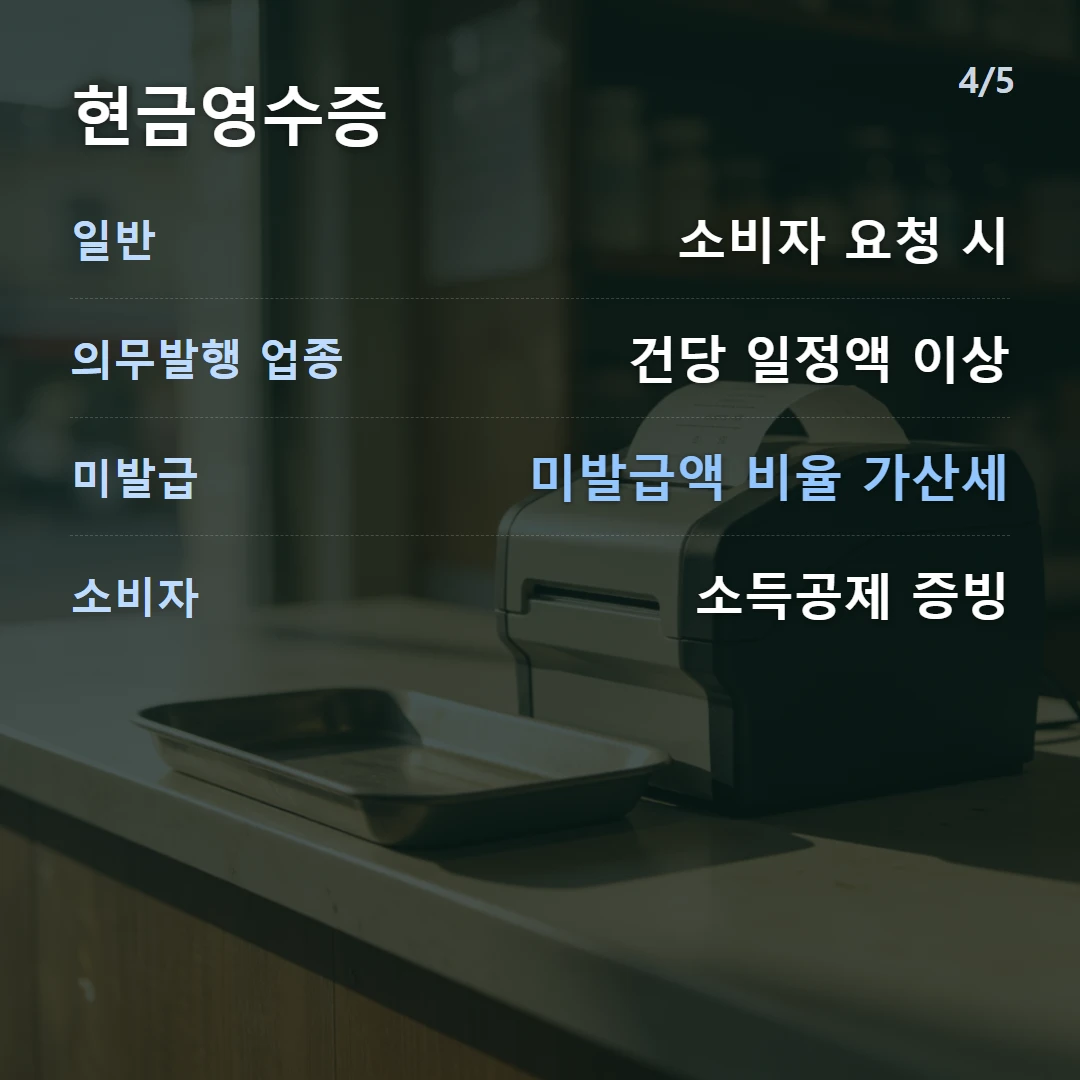현금영수증 — 일반 소비자 요청 시, 의무발행 업종 건당 일정액 이상, 미발급 미발급액 비율 가산세, 소비자 소득공제 증빙