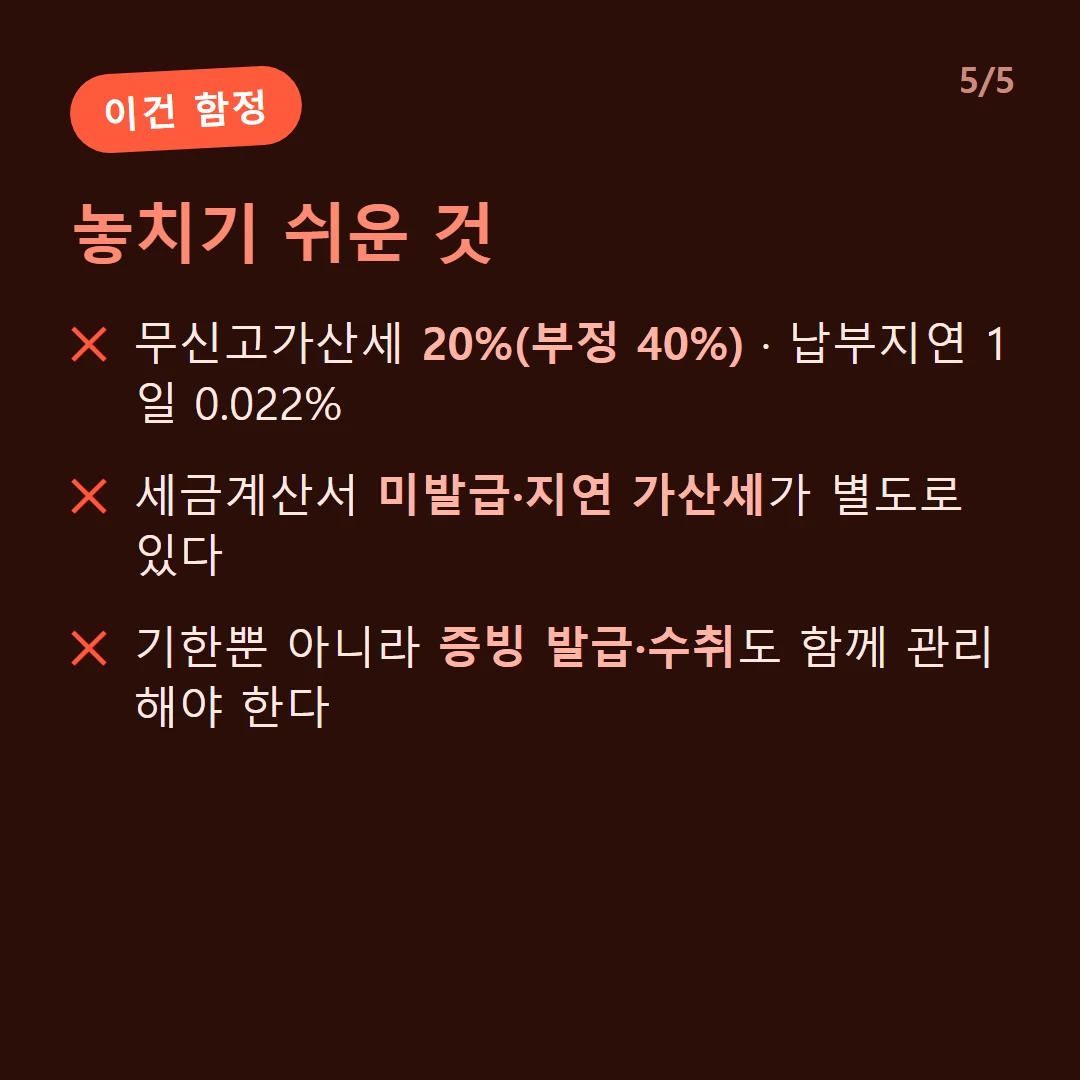 놓치기 쉬운 것 — 무신고가산세 20%(부정 40%) · 납부지연 1일 0.022% / 세금계산서 미발급·지연 가산세가 별도로 있다 / 기한뿐 아니라 증빙 발급·수취도 함께 관리해야 한다