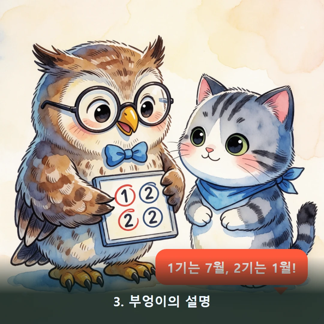 웹툰 3컷 — 3. 부엉이의 설명 (1기는 7월, 2기는 1월!)