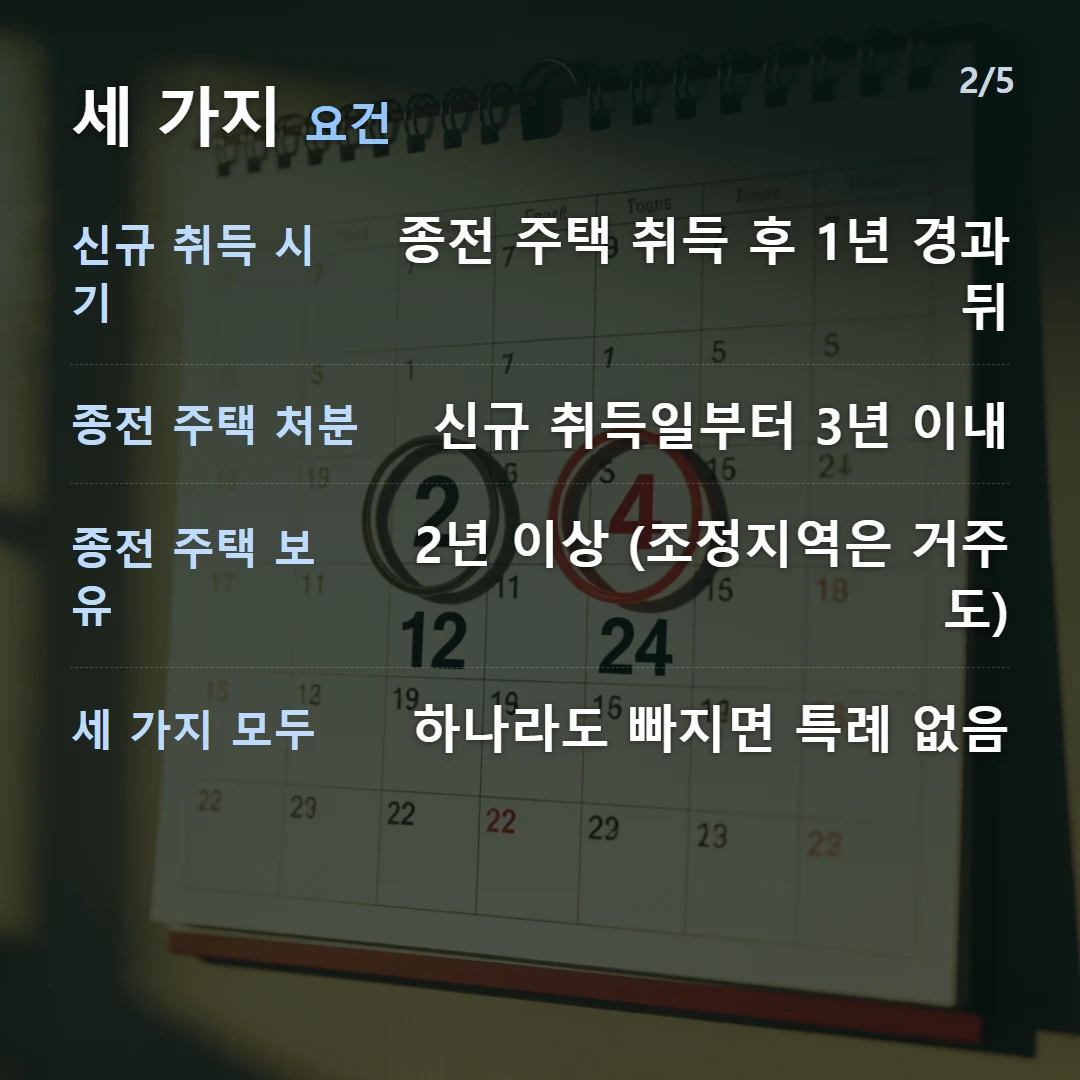 세 가지 요건 — 신규 취득 시기 종전 주택 취득 후 1년 경과 뒤, 종전 주택 처분 신규 취득일부터 3년 이내, 종전 주택 보유 2년 이상 (조정지역은 거주도), 세 가지 모두 하나라도 빠지면 특례 없음