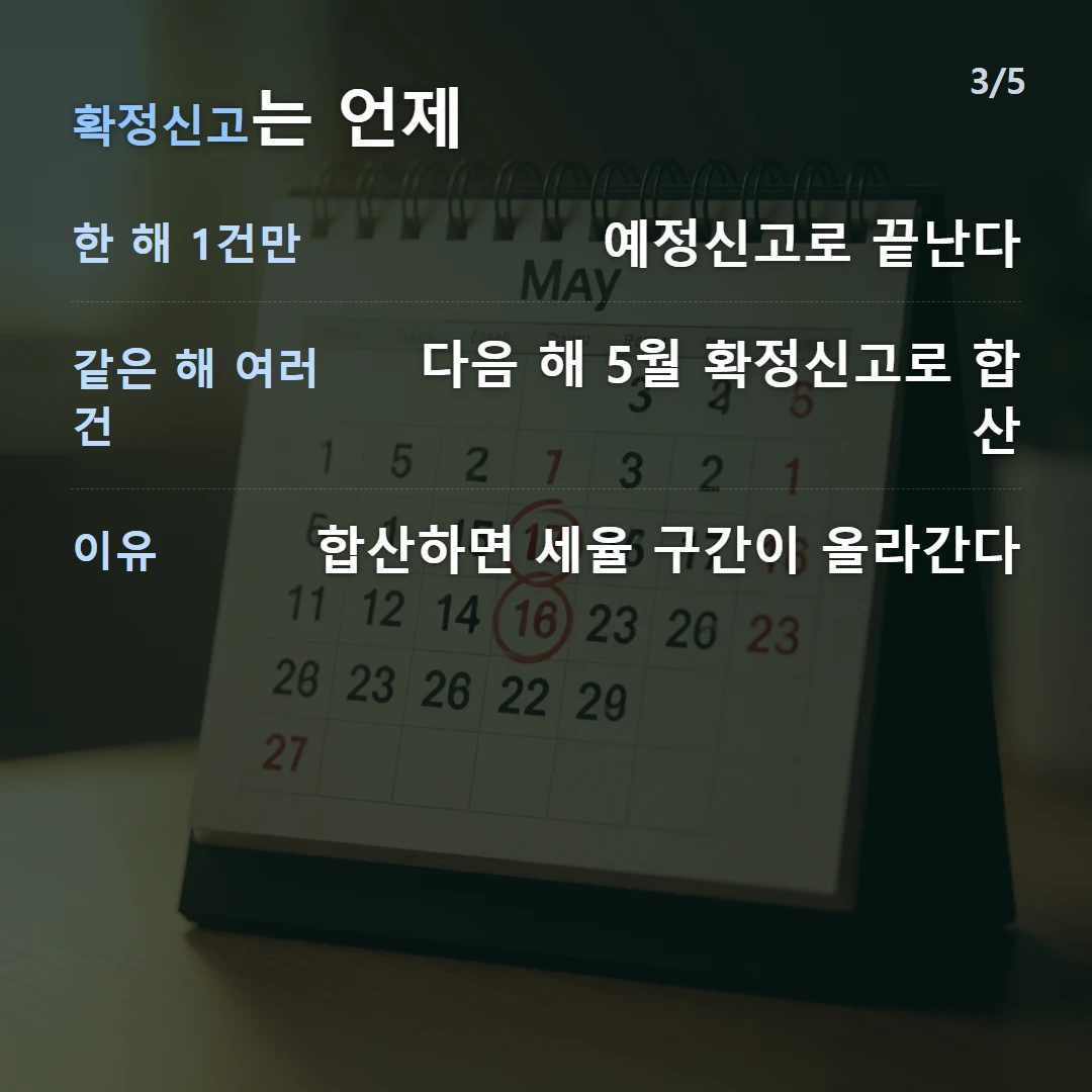 확정신고는 언제 — 한 해 1건만 예정신고로 끝난다, 같은 해 여러 건 다음 해 5월 확정신고로 합산, 이유 합산하면 세율 구간이 올라간다