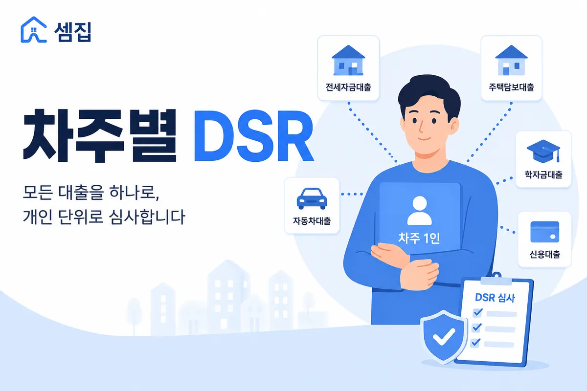 차주별 DSR — 개인 단위 합산 적용