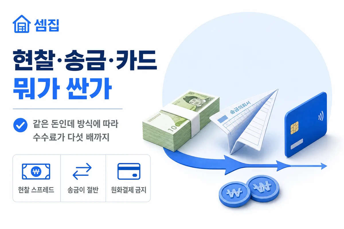 환전, 현찰·송금·카드 중 뭐가 싼가 (스프레드 실측 비교)