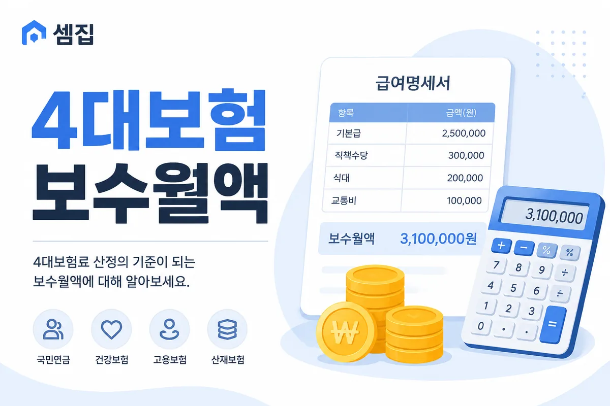4대보험 보수월액 — 보험료 산정 기준
